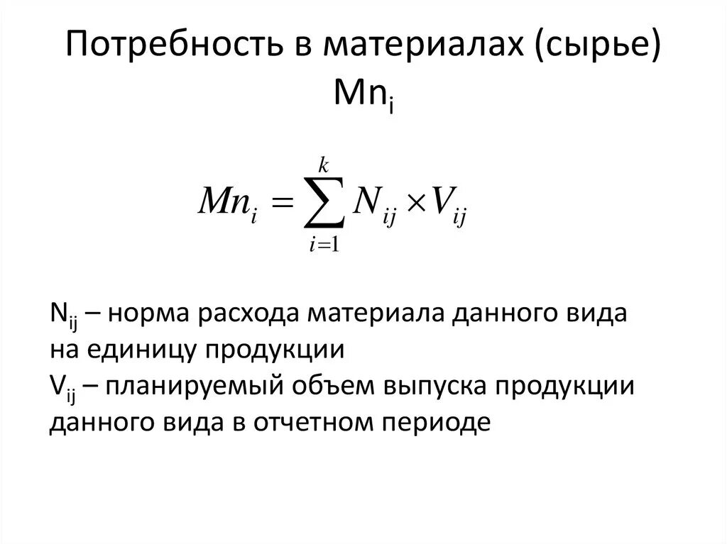 Годовая потребность в материалах