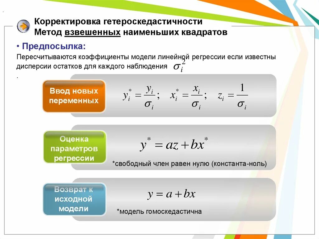 Метод МНК для линейной регрессии. Метод наименьших квадратов линейная регрессия. Взвешенный метод наименьших квадратов. Коррекция гетероскедастичности.