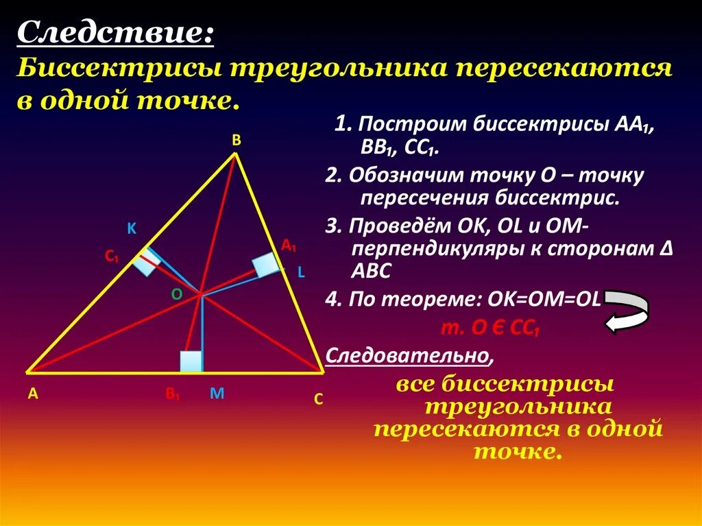 Ое биссектриса. Следствие 2 биссектрисы треугольника пересекаются в одной точке. 2. Свойство биссектрисы угла. Биссектрисы треугольника пересекаются в одной точке. Точка пересечения биссектрис треугольника.