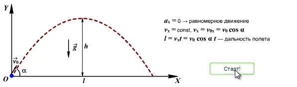 Формула скорости мяча. Движение по параболической траектории. Траектория тела брошенного под углом к горизонту. Движение тела под углом к горизонту формулы. Движение тела брошенного под углом к горизонту.