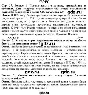 Контрольная работа по всеобщей истории 1914 1945