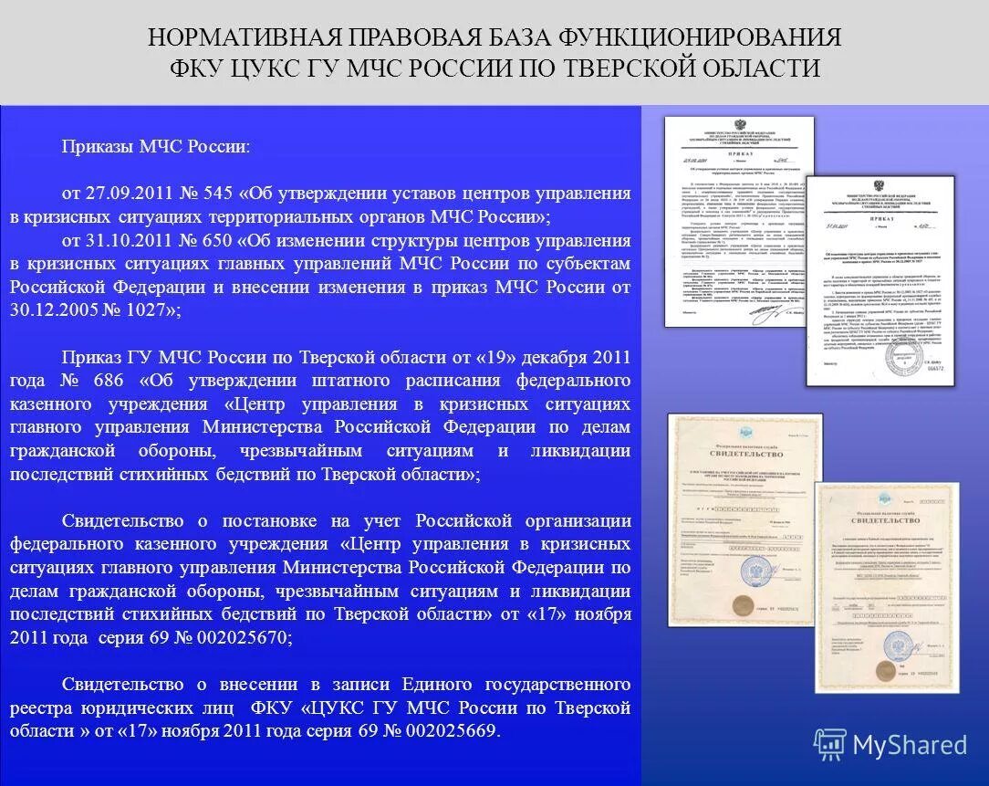 Приказ 270 мчс россии. Приказ главного управления МЧС России. Приказ об организации связи в МЧС. Приказ 555 МЧС России. Приказ от 30.12.2005 №1027 МЧС России.