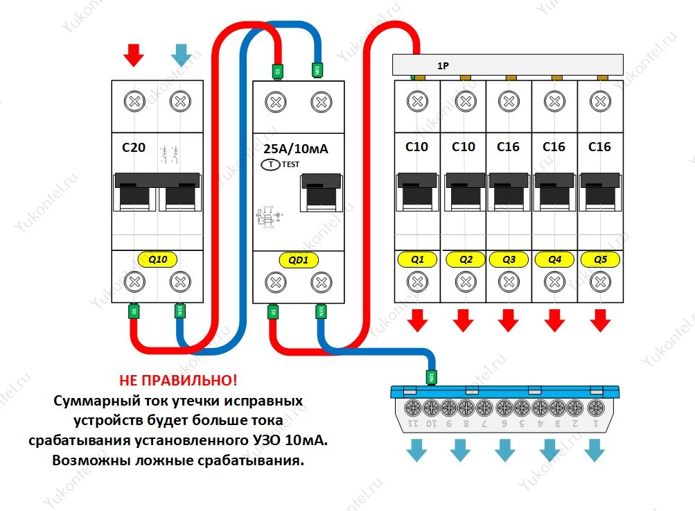 Какой автомат ставить на ввод дома. УЗО подключение схема 220. Схема включения УЗО И автоматического выключателя. Схема подключения нескольких УЗО. УЗО автомат 25 ампер схема подключения.