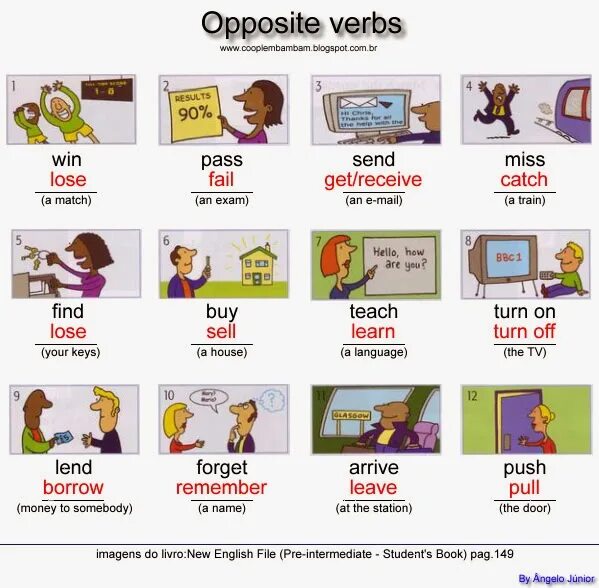 Match the highlighted verbs. Opposite verbs в английском. Opposite verbs в английском языке в таблице. English verbs opposites. Push opposite verb.