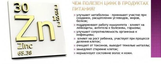 Цинк витамины как принимать правильно. Цинк. Цинк в организме. Чем полезен цинк для организма.