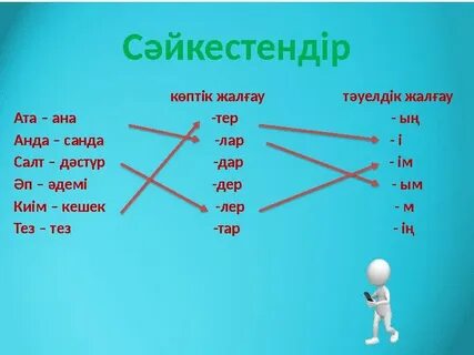 Гейлер порно көреді