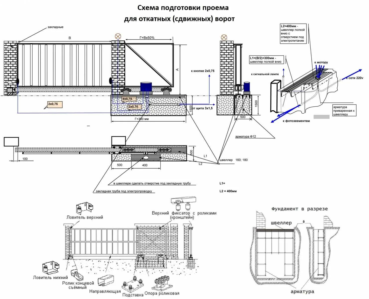 Откатные ворота своими руками пошаговая инструкция видео. Схема установки закладных для откатных ворот. Схема монтажа закладной для откатных ворот. Схема установки привода откатных ворот. Монтажный чертеж откатных ворот.
