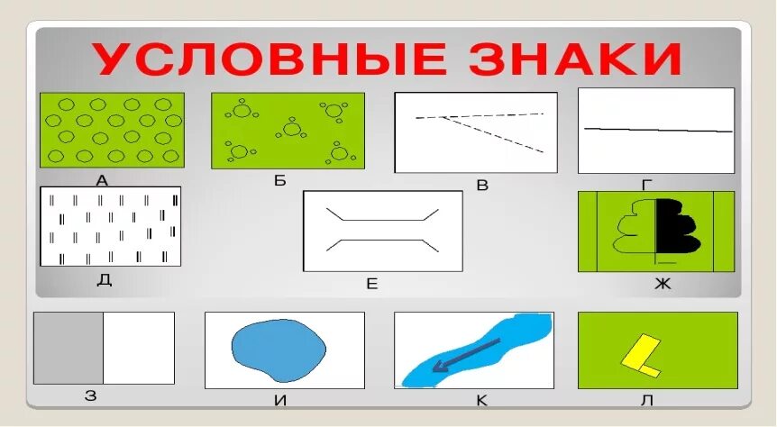 Условные обозначения рисунки