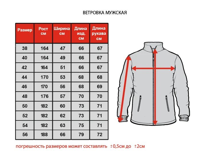 Размерная сетка куртка мужская 2xl русский размер. Российские размеры курток. Размер куртки мужской 42. Размеры курток мужских. Размеры курток.