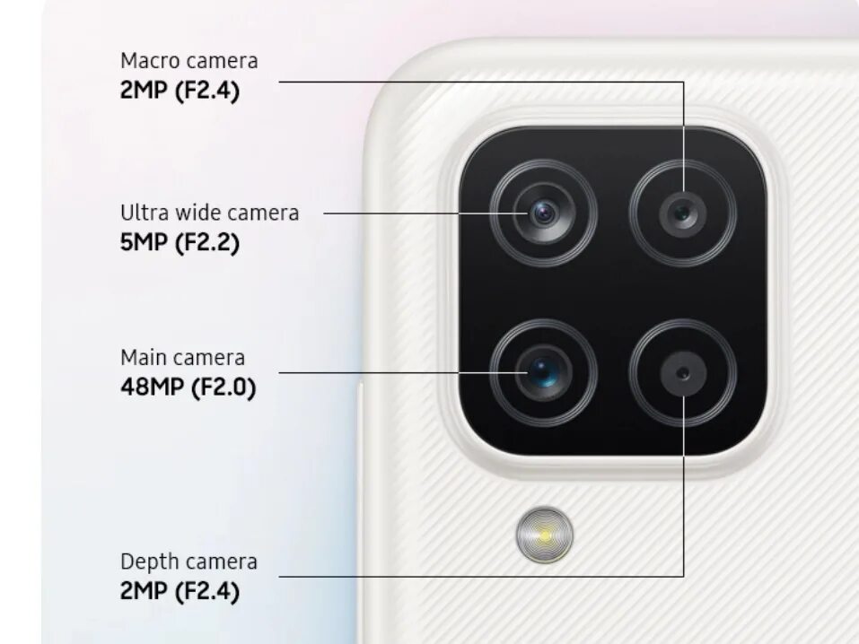Камера телефона параметры. Samsung Galaxy a12 камера. Галакси а 12 камера. Самсунг а 12 характеристики камеры. Samsung Galaxy a12 64gb.