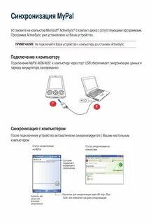 Программы для синхронизации пк