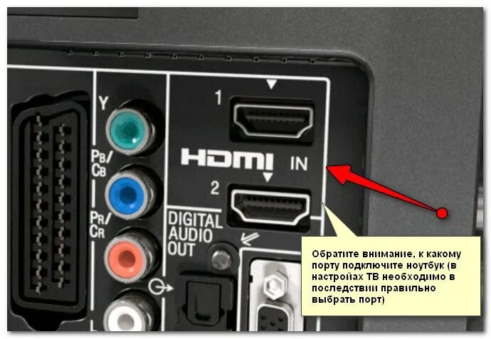 Телевизор через hdmi. HDMI кабель подключить ноут через HDMI К телевизору. Что такое HDMI В телевизоре LG что подключить. Порт HDMI на телевизоре. Подключить плазму к компьютеру.