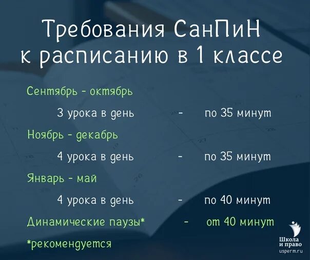 Сколько во втором классе должно быть уроков. Уроки в 1 классе по санпину. длительность уроков в 1 классе по санпин. продолжительность урока в 1 классе по санпин. санпин 1 класс продолжительность уроков.