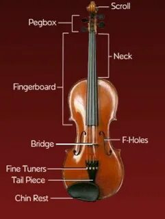 Violin parts