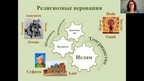 Традиционное мировоззрение