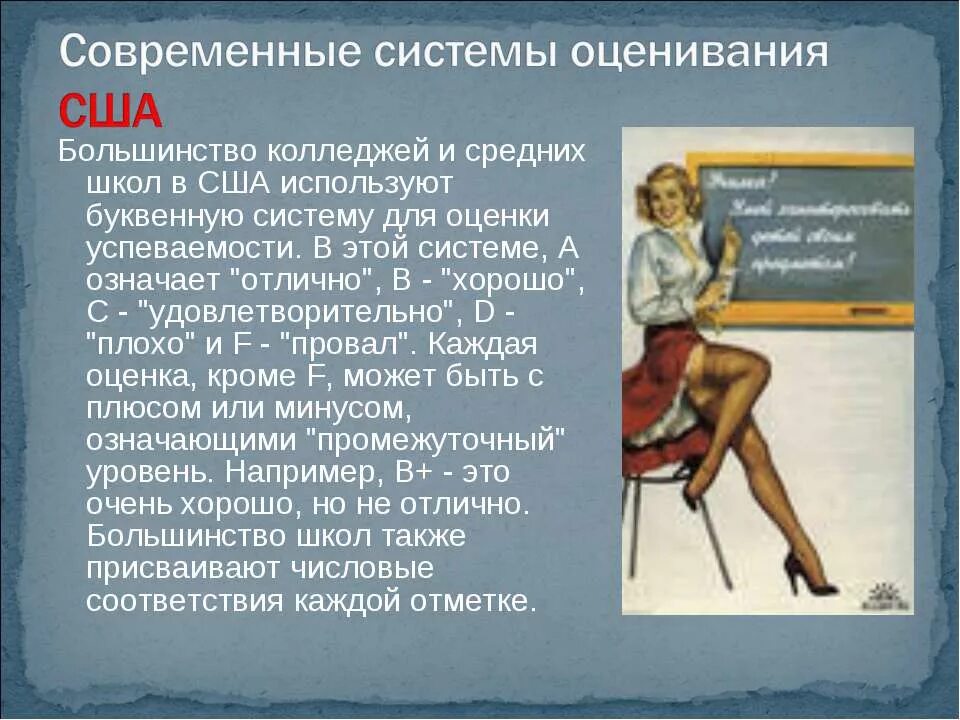 Американские оценки в школе. Система оценок в США. Система оценивания в Америке. Система оценок в США В школе. Система оценивания Америка в американских школах.