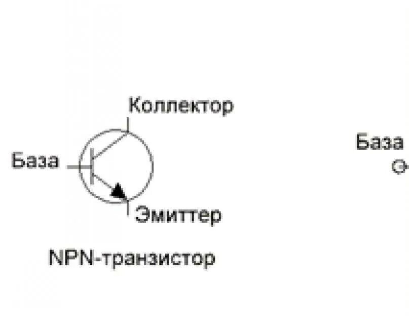 Как проверить igbt транзистор мультиметром. Как проверить igbt транзистор мультиметром