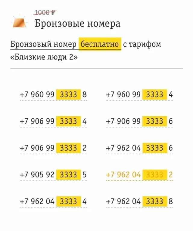 С каких цифр начинается украинский номер. Красивые номера Билайн. Оператор Билайн номер. Билайн Казахстан номер. Номер телефона Билайн.