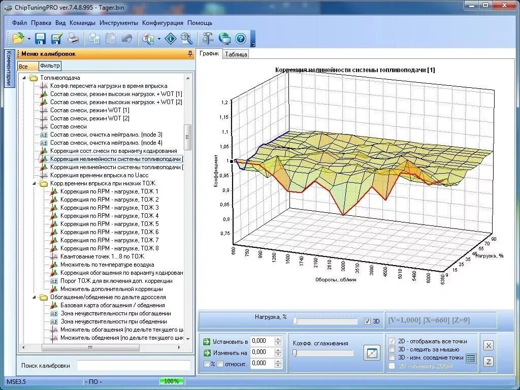 Chip программы. Chip tuning pro pro 3.21. chip tuning pro 7. chiptuningpro 7. vdo mse 3.5.