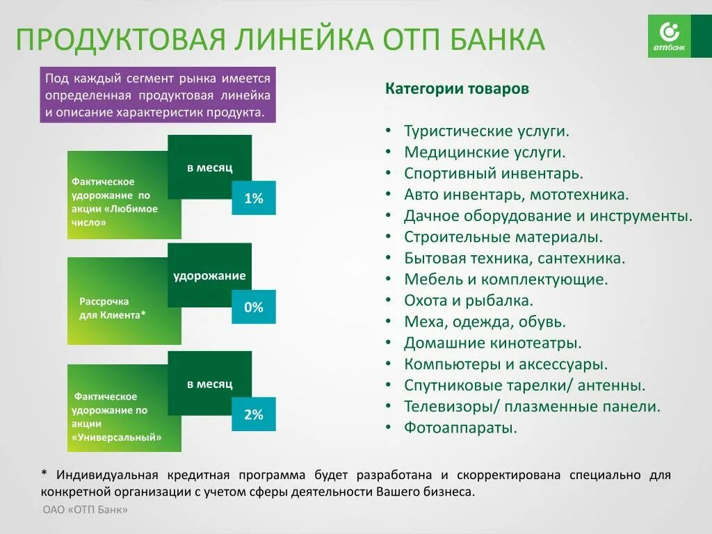 Продажа банковских продуктов и услуг. Продуктовая линейка банка. ОТП банк банковские продукты. Продуктовая линейка ОТП банка. Линейка кредитных продуктов.