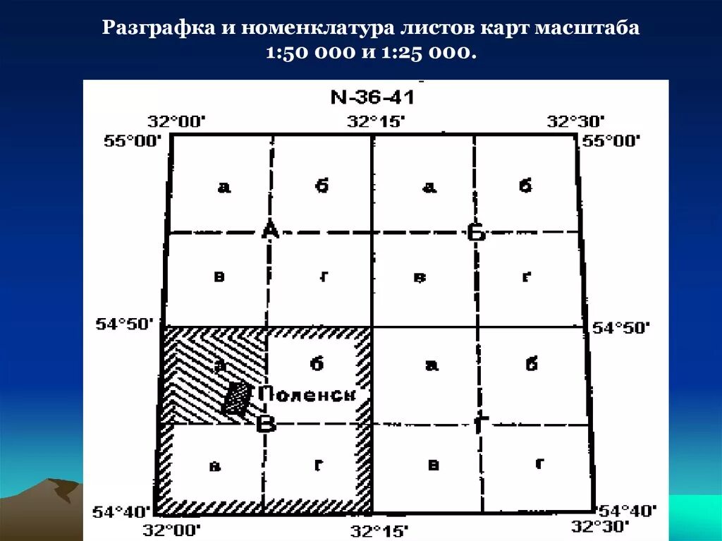 Разграфка и номенклатура топографических карт. Номенклатура карты 1 50000. Номенклатура и разграфка карты масштаба 1:1 000 000. Номенклатура листов топографических карт крупных масштабов. Карта 0 6 0 1 карта