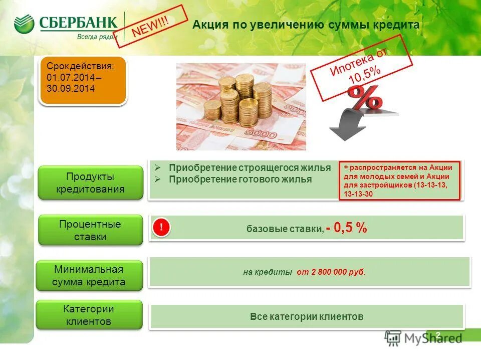 Отбасы банк руководство компании. Как получить жилье. Отбасы банк программы для приобретения жилья. Отбасы банк программы для приобретения жилья. Пенсия казахстан 2023.