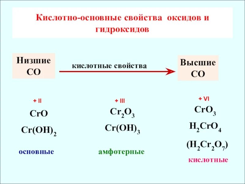 вещество и 3 предмета. вещество и 3 предмета. природные и искусственные тела. предметы и вещества. вещество и 3 предмета.