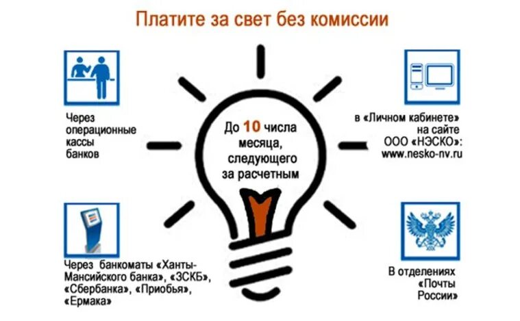 За электроэнергию можно не платить. Оплачивайте электроэнергию вовремя. Заплати за электроэнергию. Долг по электроэнергии. Платить за электричество.