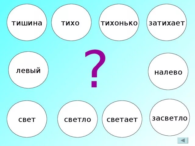 Найди наречия долго затих тишина тихо долгий тихие. Тихонько это прилагательное ?. Тихонько разряд. Корень тишина и тихий. Беззвучная тишина