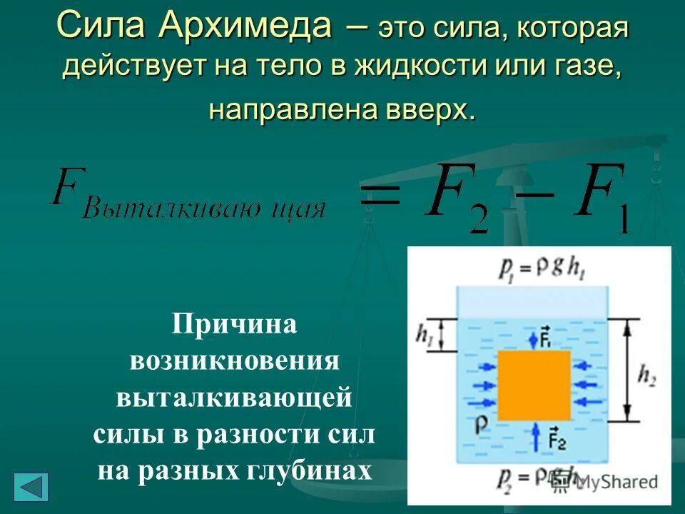 Причина возникновения выталкивающей силы