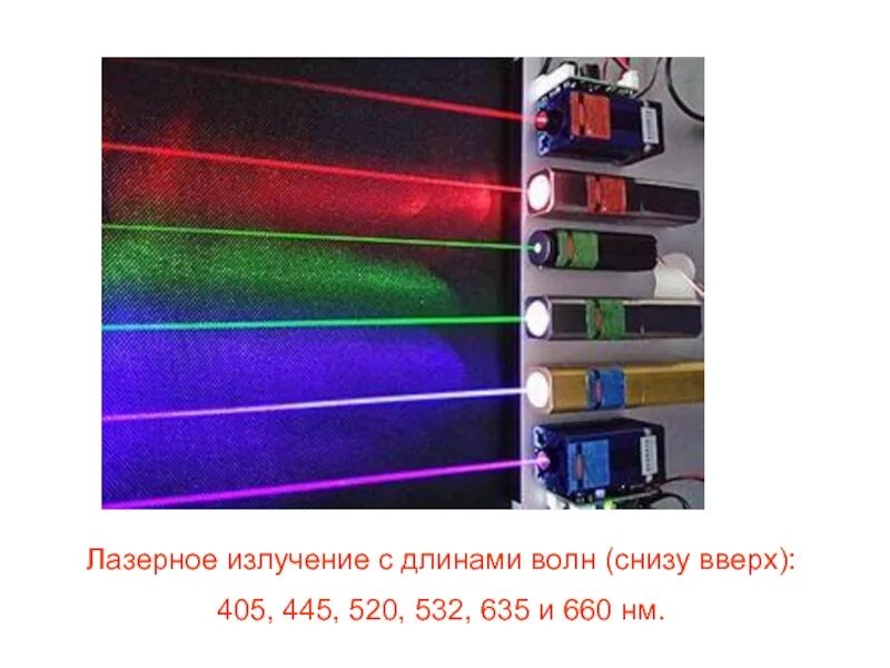 Длину волны излучения лазера. Лазер диапазон излучения. Спектр излучения лазера. Лазер с длинной волны 940. Диодный лазер с длиной волны 670 НМ.