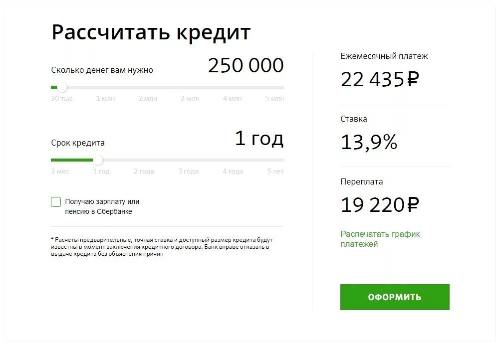 Ежемесячная плата за телефон составляет 280 руб. Расчет кредита. Рассчитать потребительский кредит. Расчёт кредита в Сбербанке. Рассчитать ежемесячный платеж кредита.