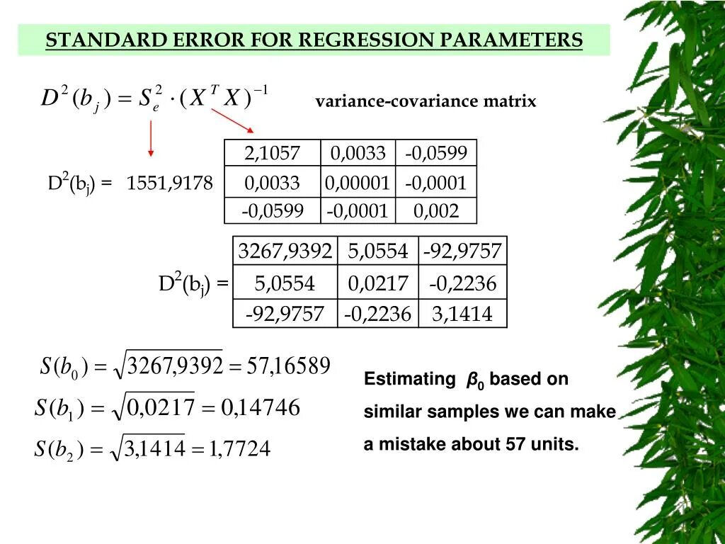 Error matrix. Variance covariance matrix. regression parameters. std error. the error covariance matrix in the mundlak regression.