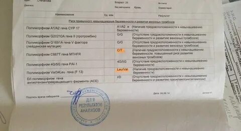 Репродуктолог какие анализы сдавать