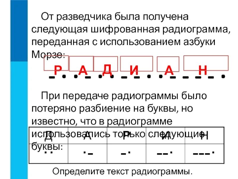 От разведчика была получена шифрованная