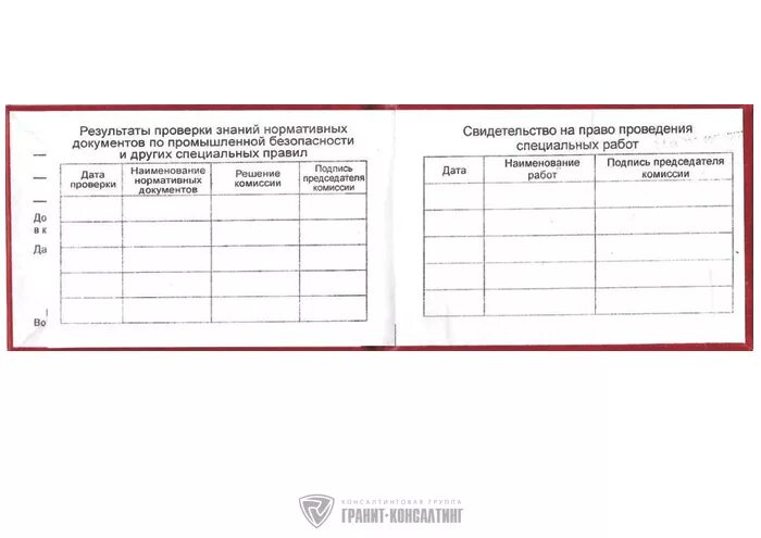 Форма удостоверения по электробезопасности. Протокол к удостоверению по электробезопасности. Тест по проверке знаний по электробезопасности