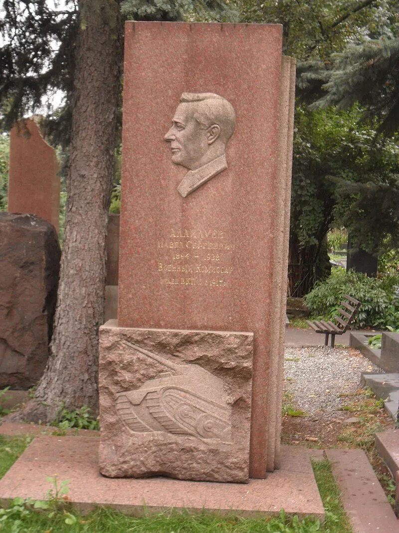 Википедия аллилуевых