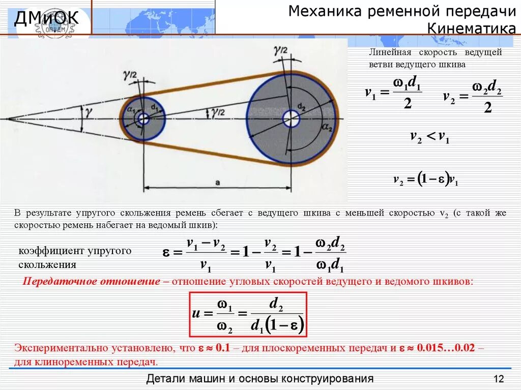 Межосевое расстояние колес. Расчёт числа оборотов от шкива. Как узнать передаточное отношение шкивов. Расчет размера приводного шкива. Как рассчитать шкивы для ременной передачи.