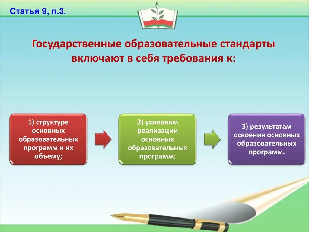 Новые требования к образовательным сайтам. Гос стандарты образования. Требования государственного образовательного стандарта. Федеральные государственные стандарты включают в себя требования к. Стандарты и требования к образованию.