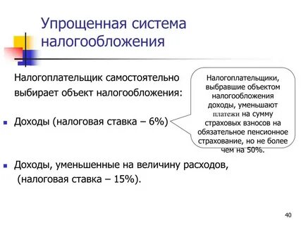 Упрощенная система налогообложения налоговая отчетность
