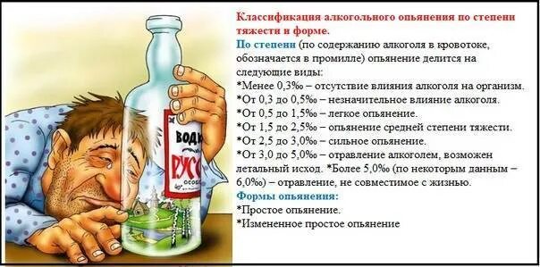 Капельница от запоя на дому компас трезвости. Препараты для снятия алкогольной интоксикации капельница. Капельницы для алкогольной интоксикации. Капельницы от отравления алкоголем. Капельницы после алкогольной интоксикации.