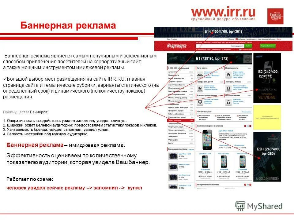 Размещение интернет баннера. Баннерная реклама. баннерная реклама примеры. интернет баннеры примеры. баннерное размещение на сайте.