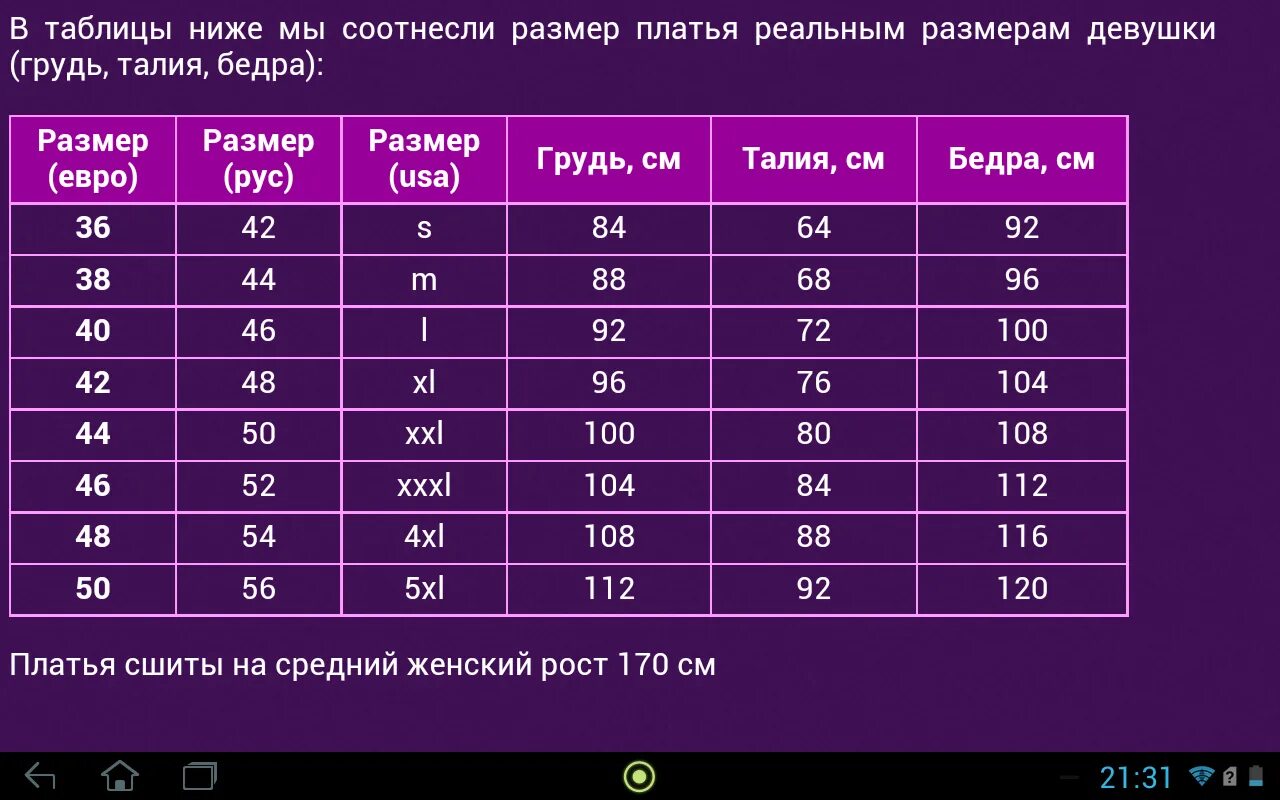 Размерная сетка одежды 42-44 размер. Таблица размеров евро 42. Размерная сетка женской одежды 42 размер. Таблица размеров верхней одежды для женщин. Eu 34