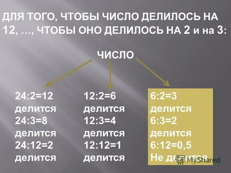 Какие числа делятся на 10. Какие числа делятся. Какое число делится на 8. Признаки делимости на 3 и 9 примеры. Как понять признаки делимости числа.