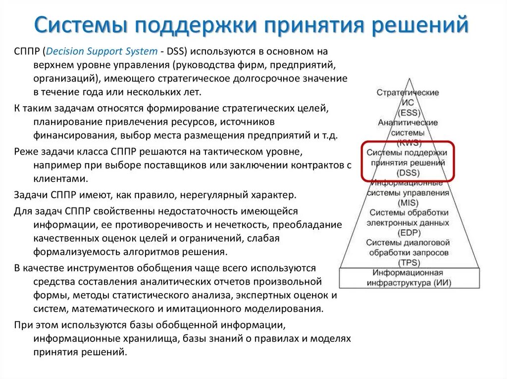 Какие методы используются системами поддержки принятия решений?. Клиническая система поддержки принятия решений (CDSS). Системы поддержки принятия решений decision support Systems DSS. Системы поддержки управленческих решений (DSS/bi)..