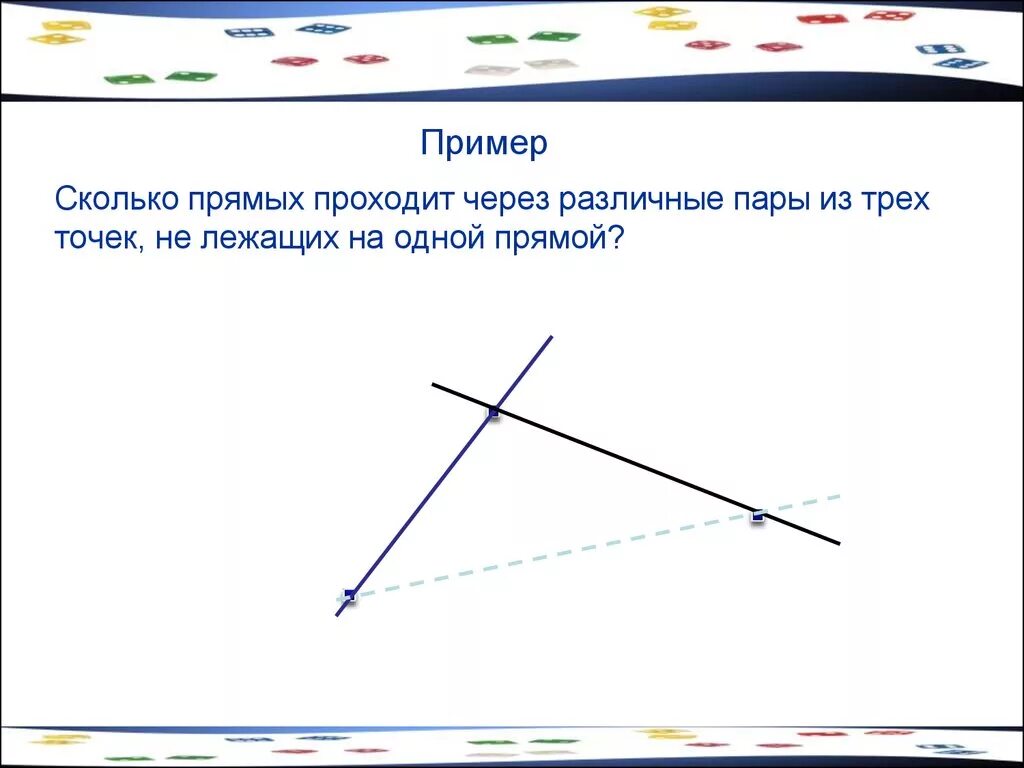 Сколько прямых проходит через две точки. Из трёх точек прямой одна. Сколько прямых определяют три точки не лежащие на одной прямой. Из любых трех точек на прямой.