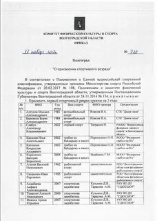 Присвоение разрядов спб