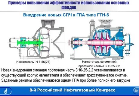 Спч расшифровка