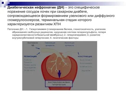 Сосуды при диабете