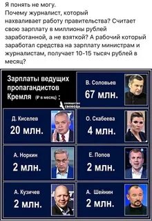 Сколько получают ведущие первый канал